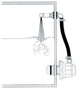 Attwood Tsunami 800 MK2 livar pompası