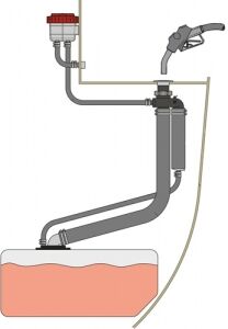 Vetus Splash-Stop