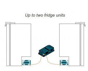 Vitrifrigo S-300W Multivolt konvertör