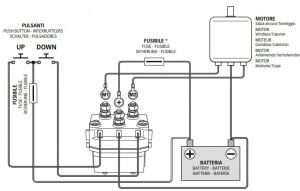 Solenoid