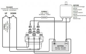 Solenoid
