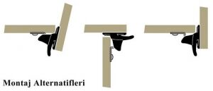 Southco Parrot kilit