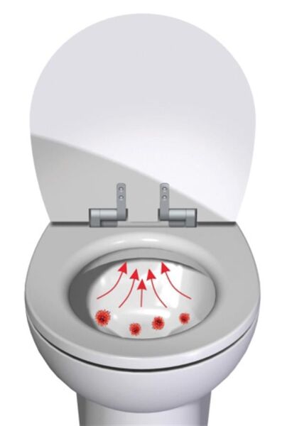 AIREX KOKU ÖNLEME SİSTEMİ 230V