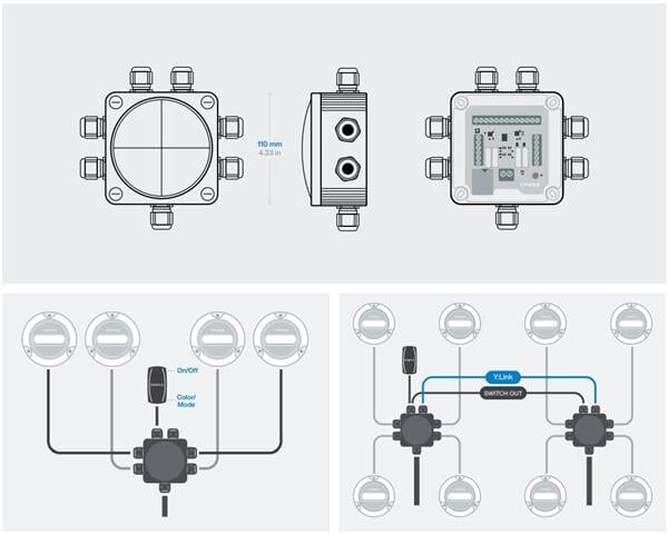 YPHOS YHB-800 Y:LINK DESTEKLİ HUB