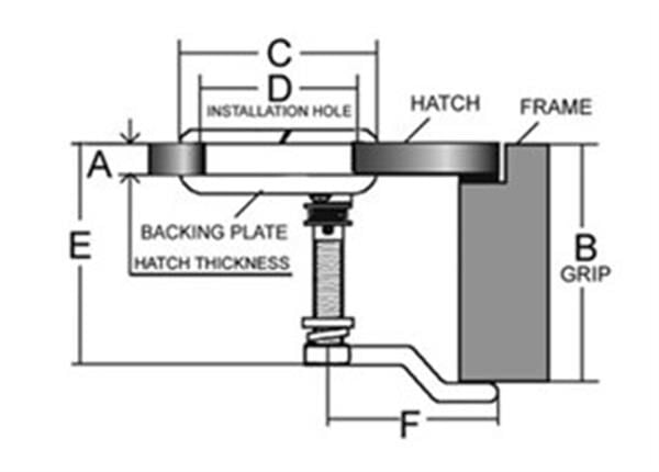 Gömme Kulp 51mm