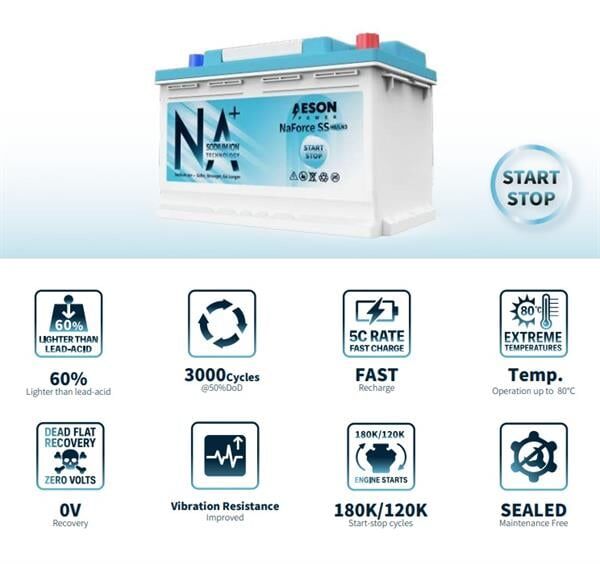 Aeson Power Sodyum-Ion S&S Akü 12V/60A - CCA950