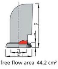 MTS1950