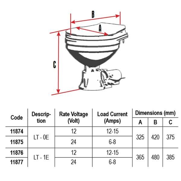 Nuova Rade LT-0E-12 Elekt.Tuvalet Küçük Taş 12V