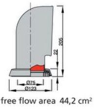MTS6869