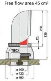 Vetus Dorade box