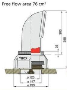 Vetus Dorade box