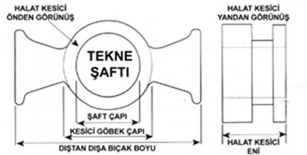 Spurs halat kesicileri C Ø 45mm