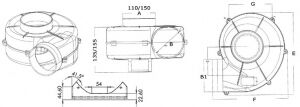 Profesyonel blower