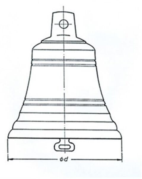 Çan 200MM