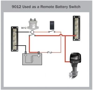 Blue Sea Systems L serisi Solenoid switch