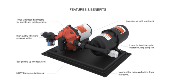 Seaflo Tanklı Hidrofor 12 V - 20.8 Lt. / Dk 1 Lt Tanklı