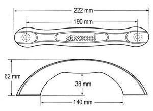 Attwood tutamak