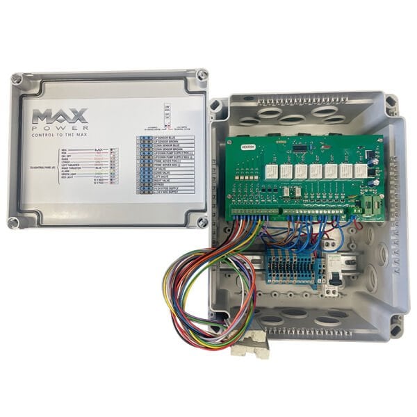 Electronic controller R300/R450