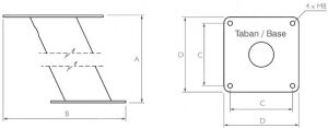 Scanstrut Stainless PowerTower Anten