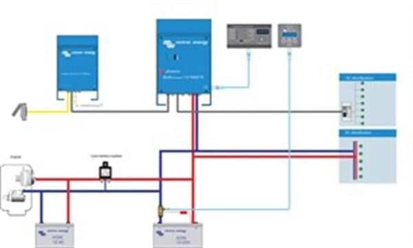 MULTIPLUS C 12V/2000VA/80A-30A