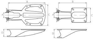 Scanstrut Direk platformları