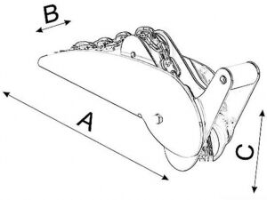 Baş Makarası Delta, Bruce, Trefoil, Cqr, Soc Çıpalar