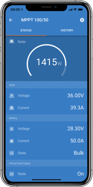 SMART SOLAR MPPT 100V/50A