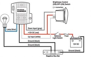 Dijital Dimmer