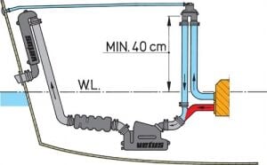 MTS10454