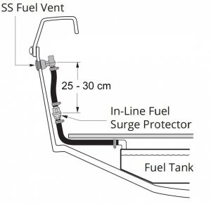 Attwood tank havalandırma hattı taşma önleyici