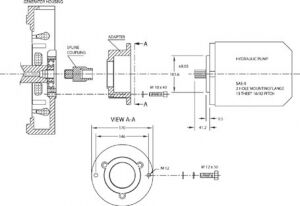 PTO Kit