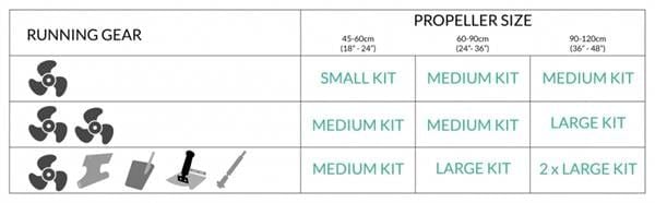 AquaMarine Prop 200ml Kit